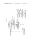 ATTRIBUTE INFORMATION SHARING PROVIDING SYSTEM, ACCESS INFORMATION     MANAGEMENT DEVICE, ACCESS INFORMATION PROXY MANAGEMENT DEVICE, METHOD AND     PROGRAM THEREFOR diagram and image