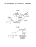 ATTRIBUTE INFORMATION SHARING PROVIDING SYSTEM, ACCESS INFORMATION     MANAGEMENT DEVICE, ACCESS INFORMATION PROXY MANAGEMENT DEVICE, METHOD AND     PROGRAM THEREFOR diagram and image