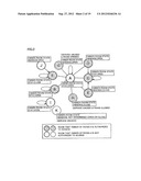 NETWORK SYSTEM, COMMUNICATION METHOD, COMMUNICATION TERMINAL, AND     COMMUNICATIONS SERVER diagram and image