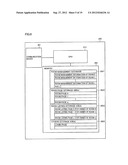 NETWORK SYSTEM, COMMUNICATION METHOD, COMMUNICATION TERMINAL, AND     COMMUNICATIONS SERVER diagram and image