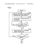 NETWORK SYSTEM, COMMUNICATION METHOD, COMMUNICATION TERMINAL, AND     COMMUNICATIONS SERVER diagram and image