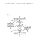 NETWORK SYSTEM, COMMUNICATION METHOD, COMMUNICATION TERMINAL, AND     COMMUNICATIONS SERVER diagram and image