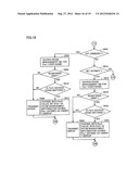 NETWORK SYSTEM, COMMUNICATION METHOD, COMMUNICATION TERMINAL, AND     COMMUNICATIONS SERVER diagram and image