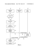 SYSTEM AND METHOD FOR ELECTRONICALLY CONFIRMING APPOINTMENTS diagram and image