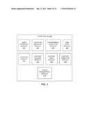 USER DEVICE GROUP FORMATION diagram and image