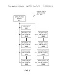 USER DEVICE GROUP FORMATION diagram and image