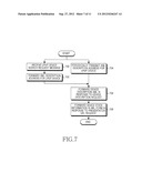 METHOD, APPARATUS AND SYSTEM FOR INFORMATION PUSH SERVICE BASED ON     WIRELESS LAN ACCESS POINT diagram and image