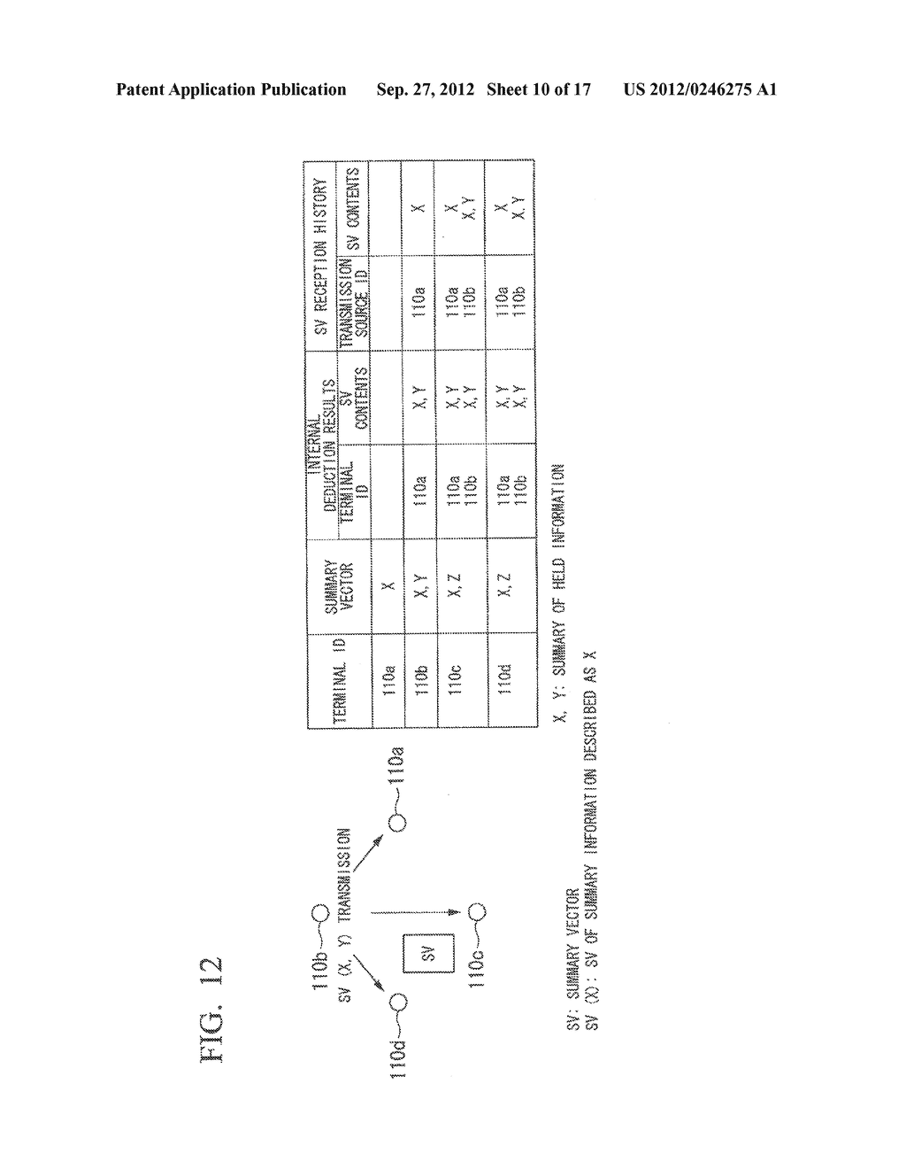 INFORMATION SHARING SYSTEM, COMMUNICATION APPARATUS, CONTROL METHOD AND     COMPUTER PROGRAM - diagram, schematic, and image 11