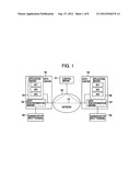 DATA SYNCHRONIZATION SERVER, SYSTEM, AND DATA TRANSFER BANDWIDTH CONTROL     METHOD diagram and image