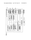 DATA SYNCHRONIZATION SERVER, SYSTEM, AND DATA TRANSFER BANDWIDTH CONTROL     METHOD diagram and image