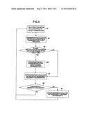 DATA SYNCHRONIZATION SERVER, SYSTEM, AND DATA TRANSFER BANDWIDTH CONTROL     METHOD diagram and image