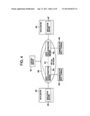 DATA SYNCHRONIZATION SERVER, SYSTEM, AND DATA TRANSFER BANDWIDTH CONTROL     METHOD diagram and image