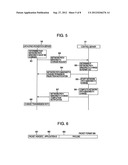 DATA SYNCHRONIZATION SERVER, SYSTEM, AND DATA TRANSFER BANDWIDTH CONTROL     METHOD diagram and image