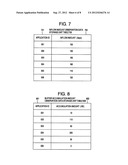 DATA SYNCHRONIZATION SERVER, SYSTEM, AND DATA TRANSFER BANDWIDTH CONTROL     METHOD diagram and image