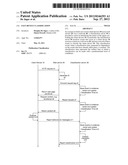 FAST DEVICE CLASSIFICATION diagram and image