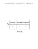 FAST DEVICE CLASSIFICATION diagram and image