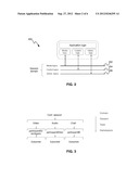 Real Time Distribution of Layered Communication Using Publish-Subscribe     Data-Centric Middleware diagram and image