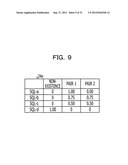 ANALYZING APPARATUS, METHOD, SYSTEM, AND RECORDING MEDIUM OF PROGRAM diagram and image