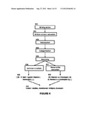 SYSTEM AND METHODOLOGY FOR CREATING AND USING CONTEXTUAL USER PROFILES diagram and image