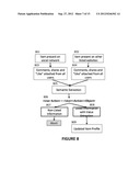 SYSTEM AND METHODOLOGY FOR CREATING AND USING CONTEXTUAL USER PROFILES diagram and image