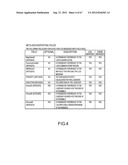 LOG COLLECTION, STRUCTURING AND PROCESSING diagram and image