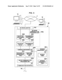 SERVER MANAGEMENT APPARATUS AND METHOD, AND SERVER MANAGEMENT PROGRAM diagram and image