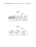 SERVER MANAGEMENT APPARATUS AND METHOD, AND SERVER MANAGEMENT PROGRAM diagram and image