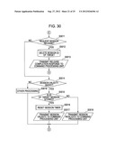 SERVER MANAGEMENT APPARATUS AND METHOD, AND SERVER MANAGEMENT PROGRAM diagram and image