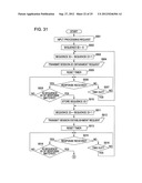 SERVER MANAGEMENT APPARATUS AND METHOD, AND SERVER MANAGEMENT PROGRAM diagram and image