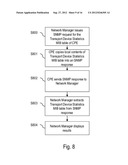 SYSTEM AND METHOD FOR MANAGEMENT OF COTS DEVICES IN MANAGED NETWORKS BASED     ON DEVICE AUTO-DETECTION diagram and image