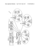 Unified Web Hosting and Content Distribution System and Method for     Assuring Predetermined Performance Levels diagram and image