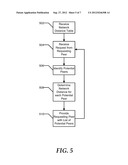 Interdomain Network Aware Peer-to-Peer Protocol diagram and image