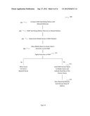 Systems and Methods to Provide Digital Amenities for Local Access diagram and image