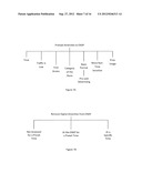 Systems and Methods to Provide Digital Amenities for Local Access diagram and image