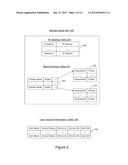 Application Verification for Hosted Services diagram and image