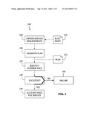 Cloud-Based Resource Identification and Allocation diagram and image