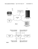 Cloud-Based Resource Identification and Allocation diagram and image