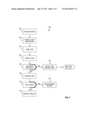 Cloud-Based Resource Identification and Allocation diagram and image