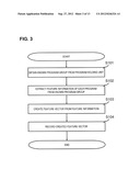 LOAD CHARACTERISTIC ESTIMATION SYSTEM, LOAD CHARACTERISTIC ESTIMATION     METHOD, AND PROGRAM diagram and image