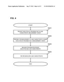 LOAD CHARACTERISTIC ESTIMATION SYSTEM, LOAD CHARACTERISTIC ESTIMATION     METHOD, AND PROGRAM diagram and image