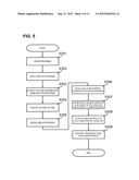 LOAD CHARACTERISTIC ESTIMATION SYSTEM, LOAD CHARACTERISTIC ESTIMATION     METHOD, AND PROGRAM diagram and image