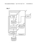 LOAD CHARACTERISTIC ESTIMATION SYSTEM, LOAD CHARACTERISTIC ESTIMATION     METHOD, AND PROGRAM diagram and image