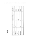 LOAD CHARACTERISTIC ESTIMATION SYSTEM, LOAD CHARACTERISTIC ESTIMATION     METHOD, AND PROGRAM diagram and image
