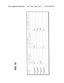 LOAD CHARACTERISTIC ESTIMATION SYSTEM, LOAD CHARACTERISTIC ESTIMATION     METHOD, AND PROGRAM diagram and image