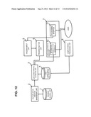 LOAD CHARACTERISTIC ESTIMATION SYSTEM, LOAD CHARACTERISTIC ESTIMATION     METHOD, AND PROGRAM diagram and image