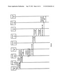 MECHANISM TO CONVEY DYNAMIC CHARGING INFORMATION OVER SIP diagram and image