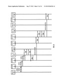 MECHANISM TO CONVEY DYNAMIC CHARGING INFORMATION OVER SIP diagram and image