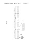 CIRCULAR BUFFER AND METHOD FOR MULTIMEDIA STREAMING SERVICE BASED     PEER-TO-PEER diagram and image