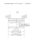 CIRCULAR BUFFER AND METHOD FOR MULTIMEDIA STREAMING SERVICE BASED     PEER-TO-PEER diagram and image