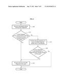 CIRCULAR BUFFER AND METHOD FOR MULTIMEDIA STREAMING SERVICE BASED     PEER-TO-PEER diagram and image